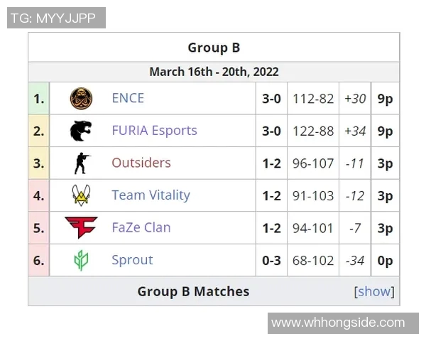 s15电竞CSGO新手灵活性提升全方位入门指南助你快速上手游戏技巧 s15电竞CSGO新手灵活性提升全方位入门指南助你快速上手游戏技巧