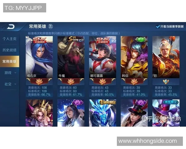 聚焦王者荣耀LNG战队状态分析及S15赛季LOL表现探讨