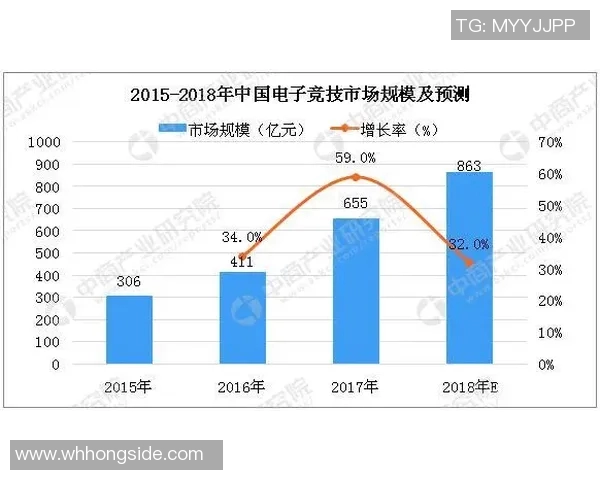 深入分析IG战队包夹战术的电竞实时数据与英雄联盟策略解密 深入分析IG战队包夹战术的电竞实时数据与英雄联盟策略解密