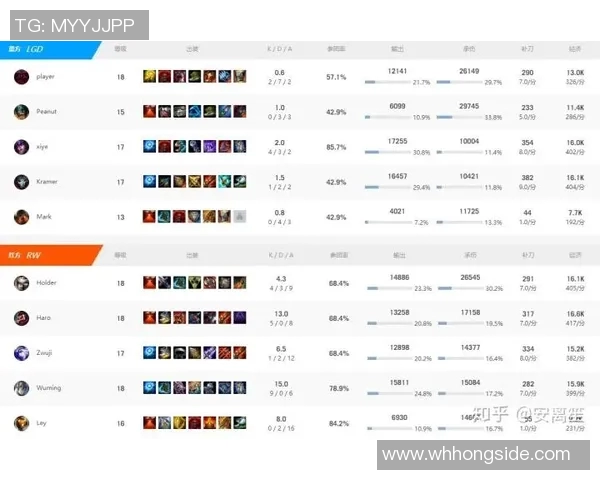 电竞比分英雄联盟战术V5边路渗透体系全面解析与实战应用探讨 电竞比分英雄联盟战术V5边路渗透体系全面解析与实战应用探讨