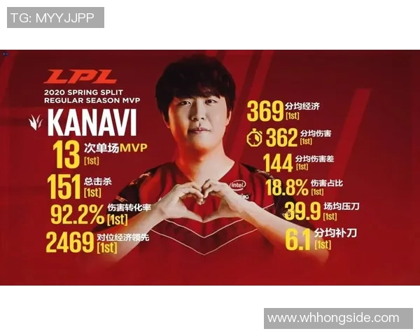 电竞新闻精英赛中JDG战队实力表现分析与未来发展展望 电竞新闻精英赛中JDG战队实力表现分析与未来发展展望