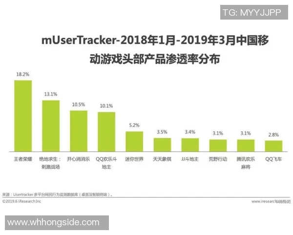 电竞比分王者荣耀焦点BLG团队协作策略与实战分析探讨实时新闻
